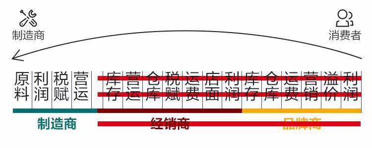 鎖具橙子视频APP污下载安装配件哪家好？批發價格實惠？
