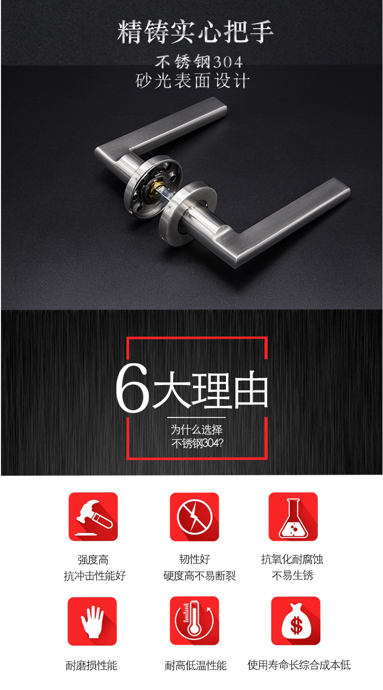 RLH-02 不鏽鋼實心把手