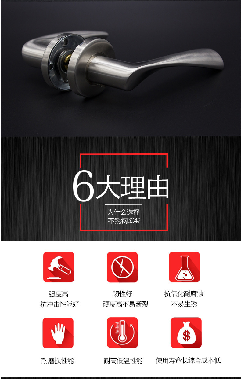RLH-01 不鏽鋼實心門把手