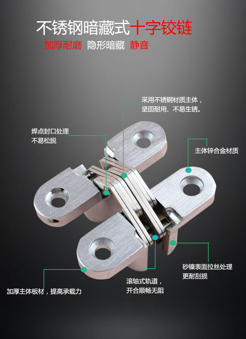 橙子视频APP下载橙子视频APP污下载安装RCH-01 暗藏十字鉸鏈