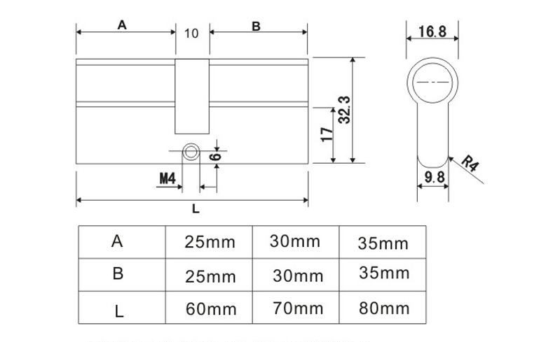 60mm、70mm單開鎖芯哪家好？